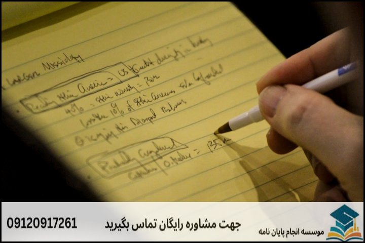 فهرست مطالب مقاله