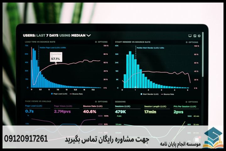 نگارش پایان نامه برای دانشجویان بازاریابی — تصویر 4